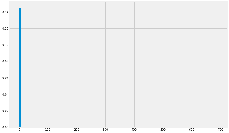 ../_images/PnS_16_0.png