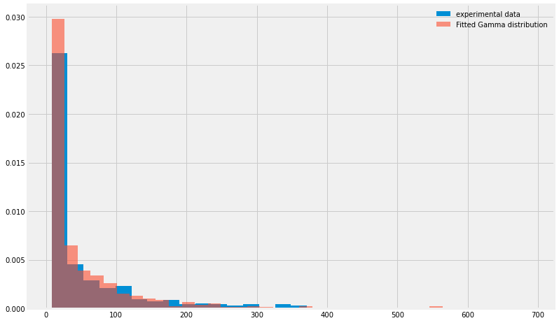 ../_images/PnS_35_0.png